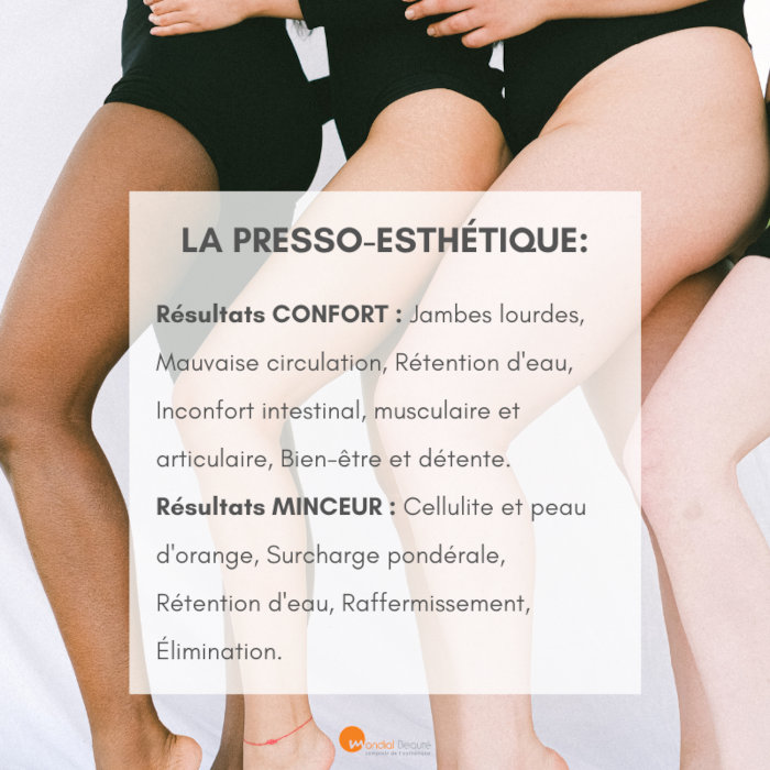 Ondes acoustiques à Issoire